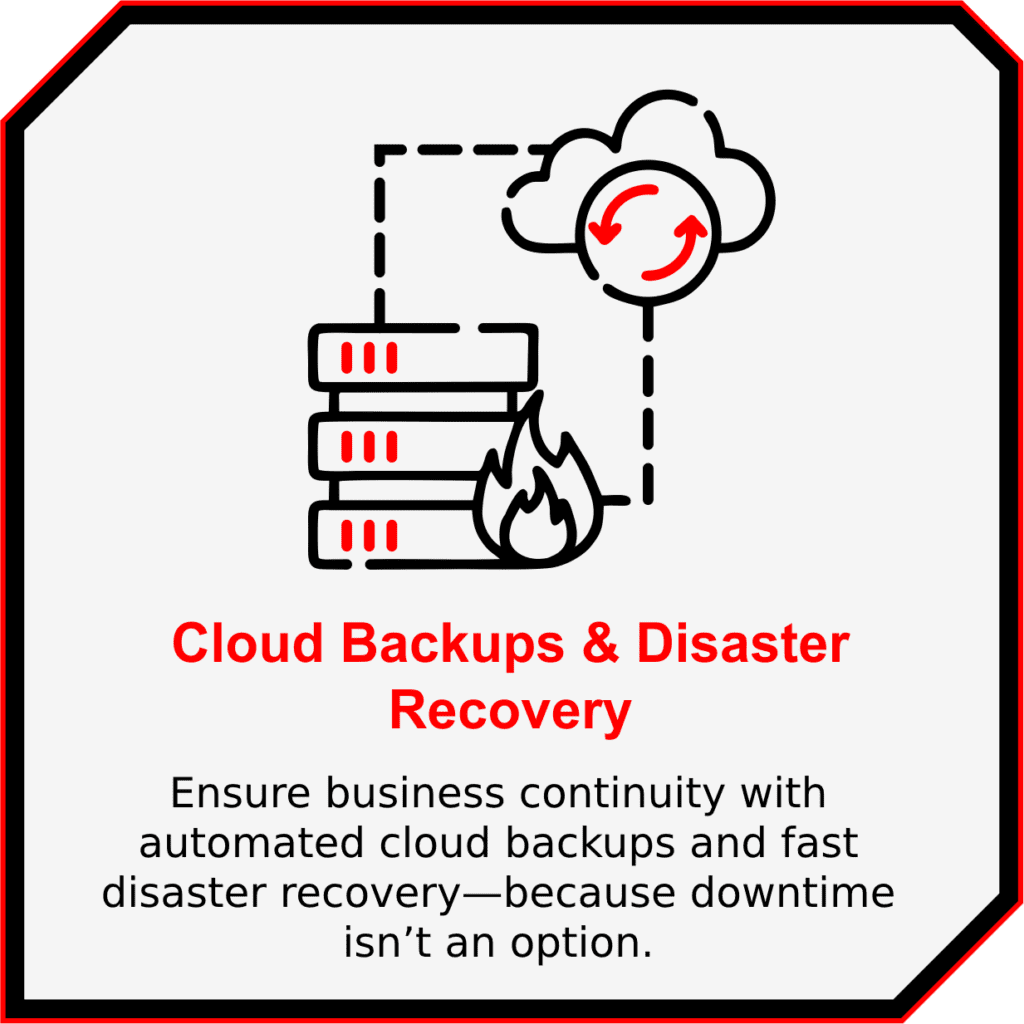 Cloud backup and disaster recovery services in Albuquerque, NM — business continuity planning by local MSP experts
